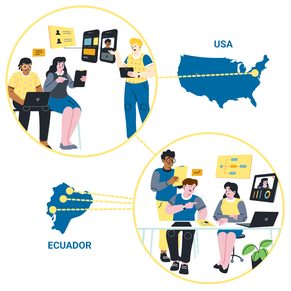 Software Development through Teamwork and Remotely, between United States and Ecuador, Automated Decision Ecuador and Sloncorp